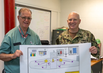 Shipyard Spotlight: Larry Pendleton - Code 950 Electronics Technician