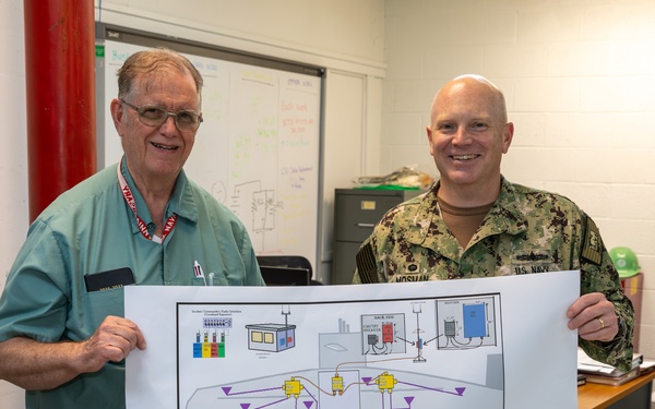 Shipyard Spotlight: Larry Pendleton - Code 950 Electronics Technician