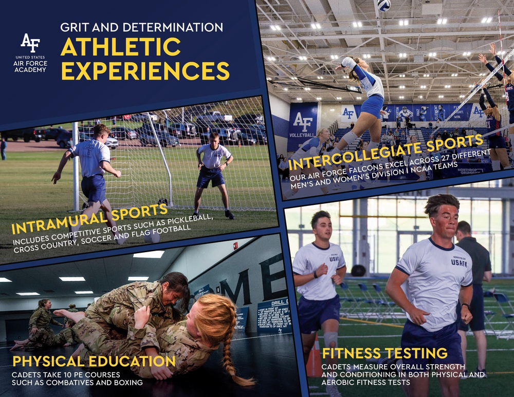 Academy Athletics Poster