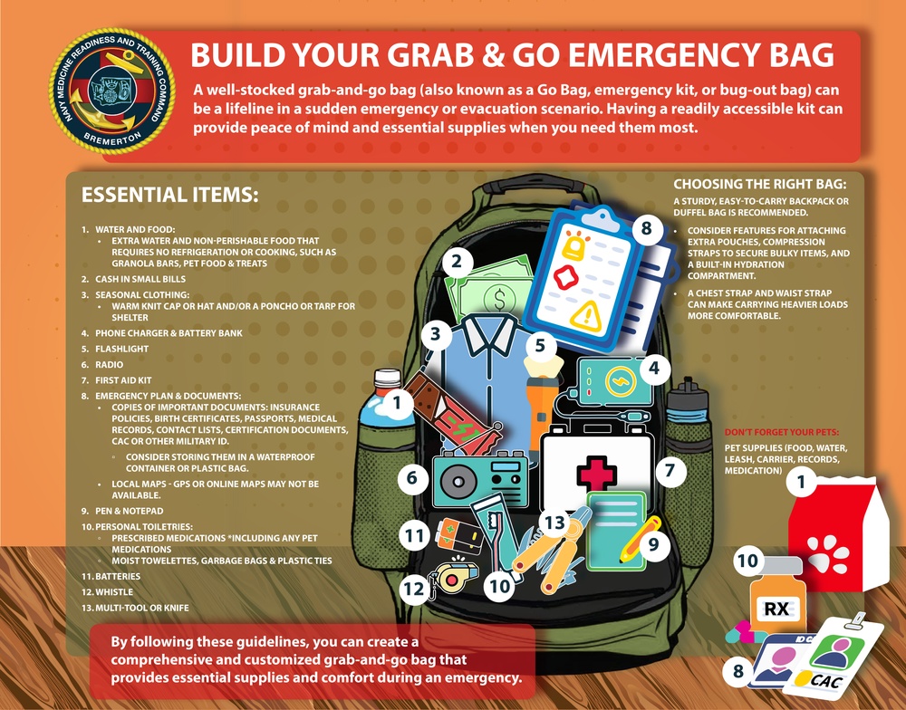 NHB advises preparation during Wildfire Season