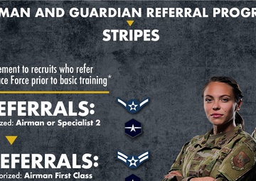 STARR and Stripes Programs Reward Airmen and Guardians Referrals