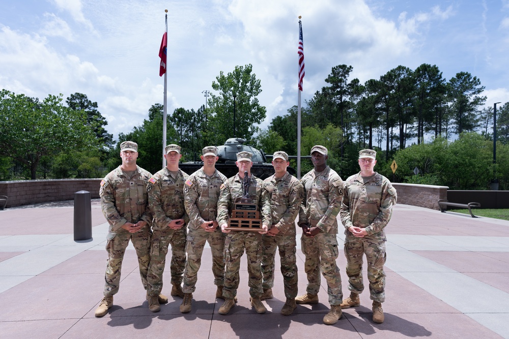 USARCENT Soldiers Win Futures Command Best Squad