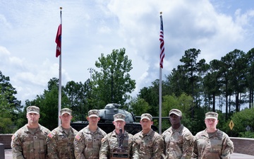USARCENT Soldiers Win Futures Command Best Squad