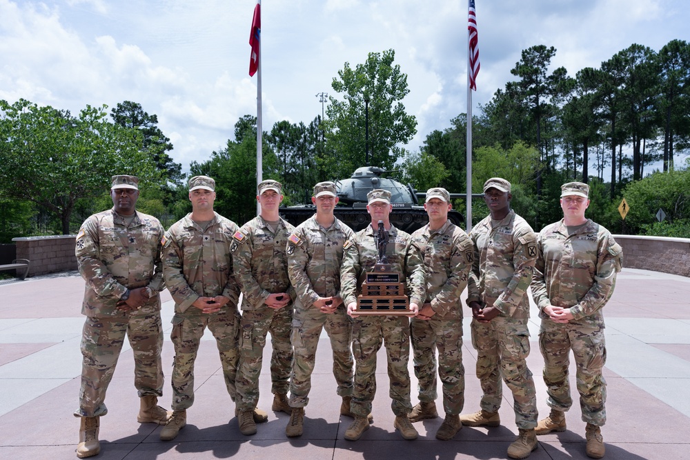 USARCENT Soldiers Win Futures Command Best Squad