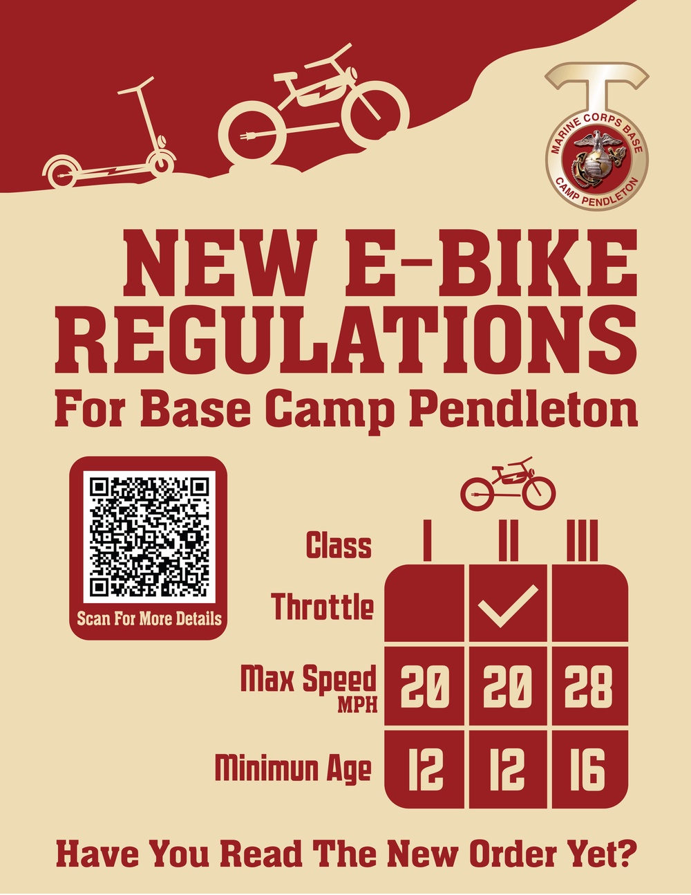 E-Bike Regulations