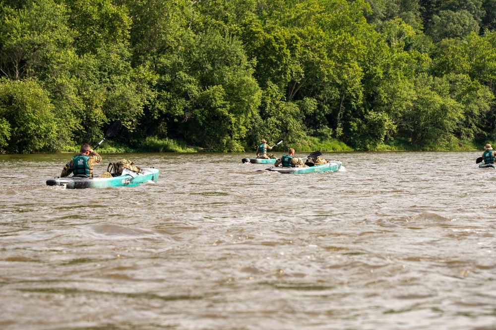 Kayak Racing