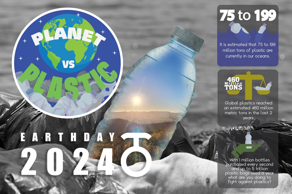 Planet Vs Plastic