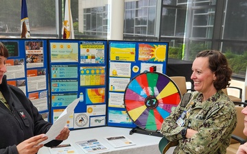 Getting Sun Smart with NHB Health Promotion