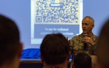 2025 Career Development Symposium MIDLANT
