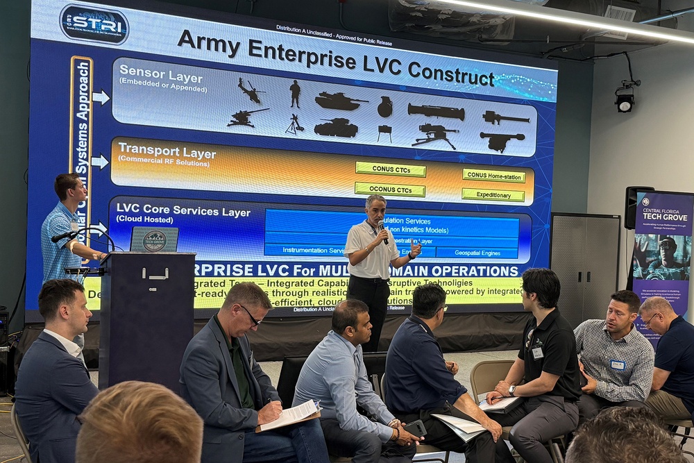 PEO STRI Tabletop Exchange - July 18, 2025