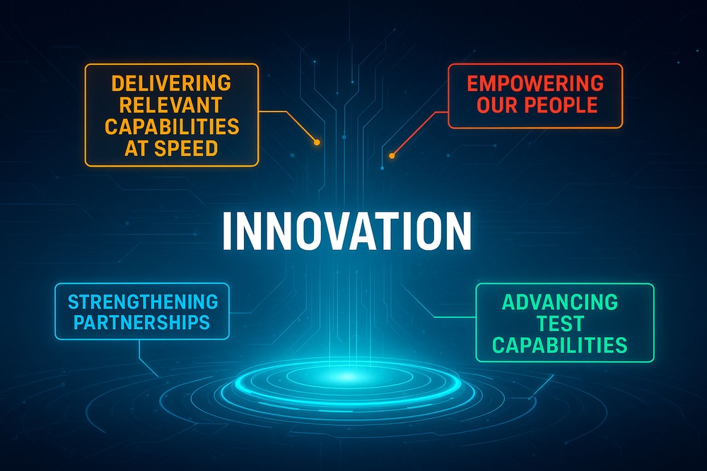 Breaking the Mold: How Innovation Powers AFTC’s Strategic Momentum