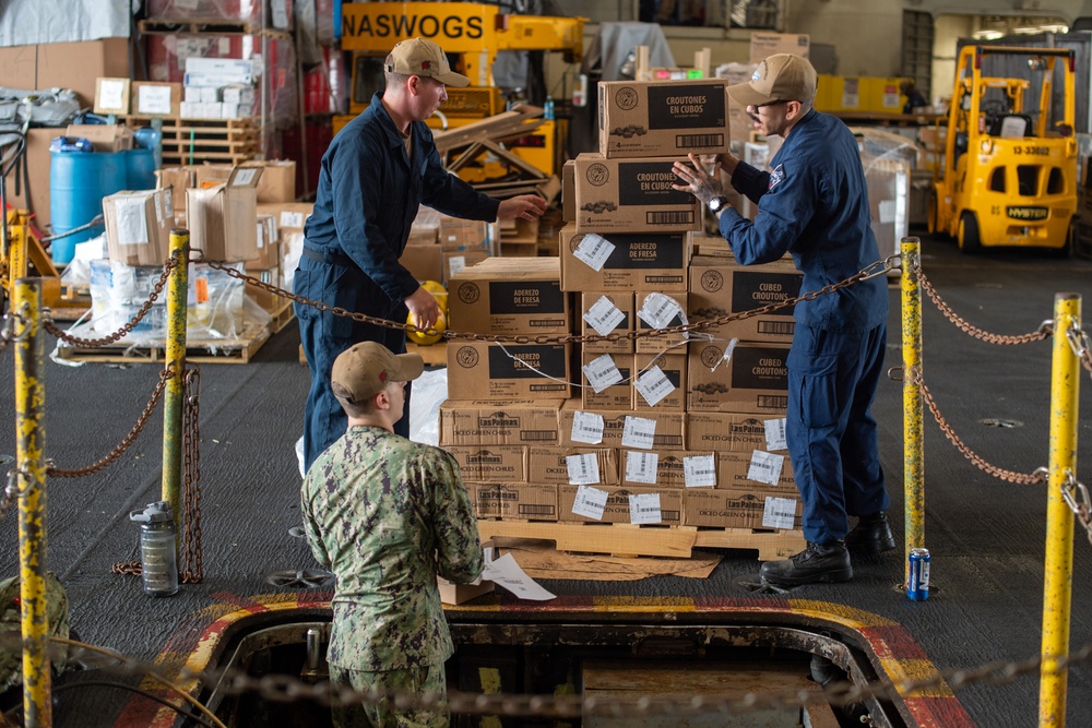 USS Theodore Roosevelt Homeport Ops