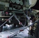 HIRAIN Training