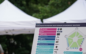Pentagon Hosts Future-Forward Prototype Showcase