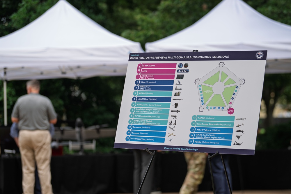 Pentagon Hosts Future-Forward Prototype Showcase