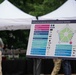 Pentagon Hosts Future-Forward Prototype Showcase