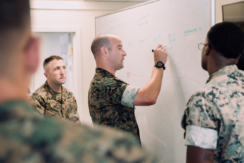 15th MEU Conducts Rapid Response Planning Process Primer