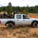 Strengthening Partnerships for Regional Security: U.S. and Malagasy Forces Complete Joint Combined Exchange Training
