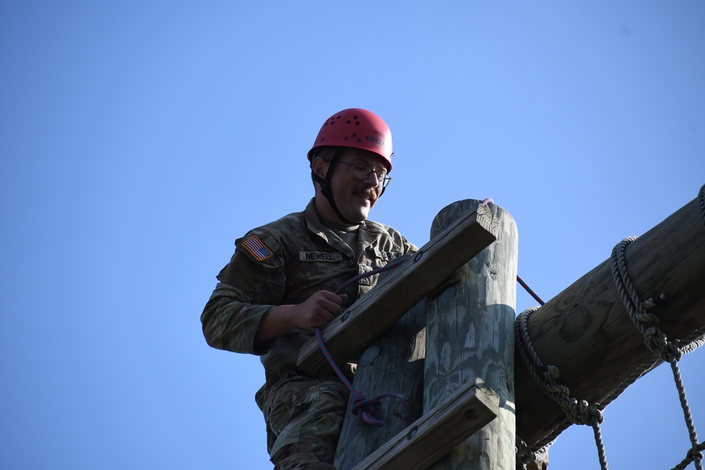 Building confidence