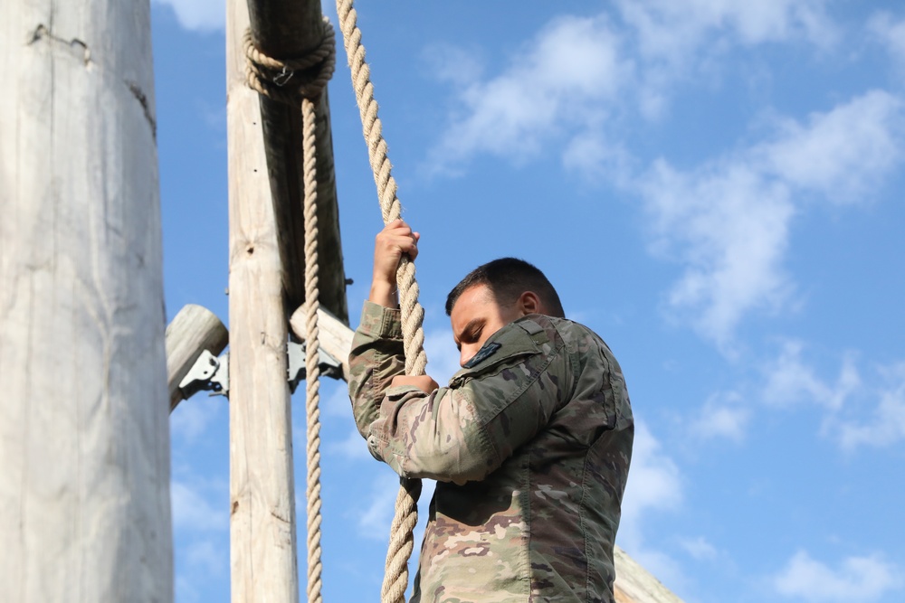 Building confidence