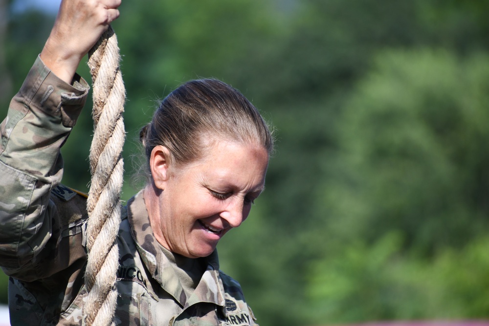 Building confidence