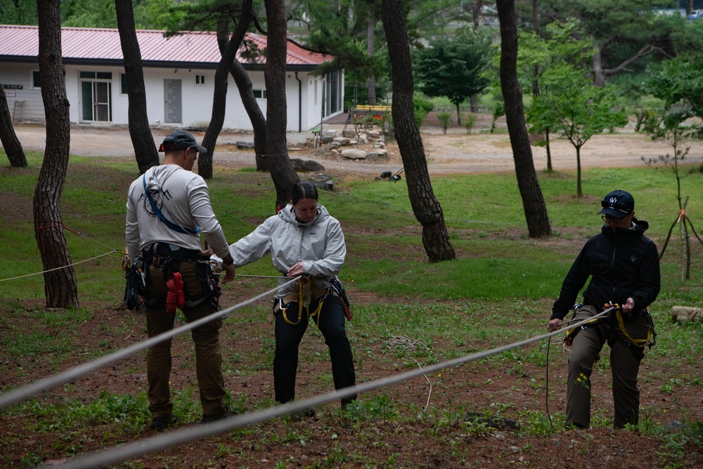 25- KR3 Recovery Operations