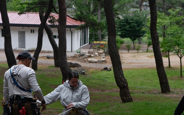 25- KR3 Recovery Operations