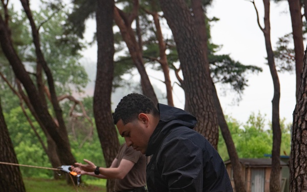 25- KR3 Recovery Operations