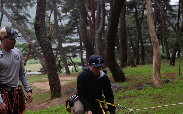 25- KR3 Recovery Operations