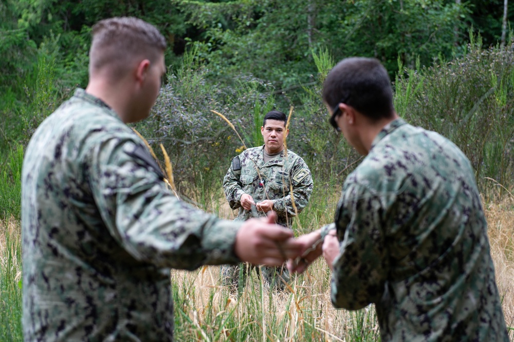 Field Testing Communication Equipment