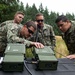 Field Testing Communication Equipment