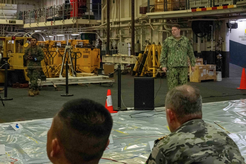 USS America (LHA 6) Holds Rehearsal of Concept during Talisman Sabre 25
