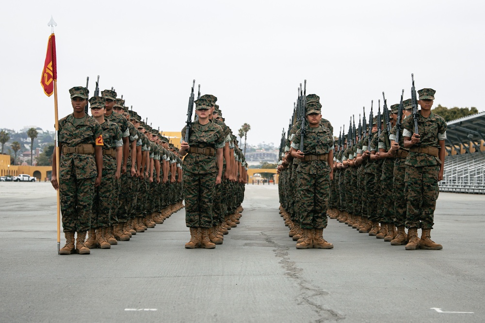Golf Company Final Drill