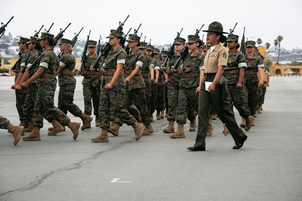 Golf Company Final Drill