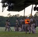 U.S. Marines with Logistics Operations School perform helicopter support team training