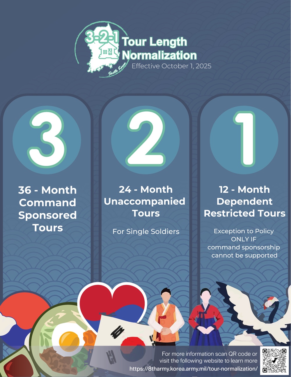 Tour length changes to enhance stability, readiness in Korea
