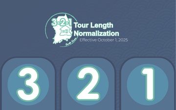 Tour length changes to enhance stability, readiness in Korea