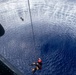 CVW 8 Participates in Neptune Strike