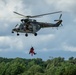 RIAT 2025