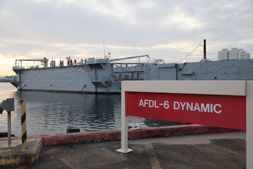 AFDL-6 (DYNAMIC) SUPPORTS ACU-2 DOCKING EVOLUTION