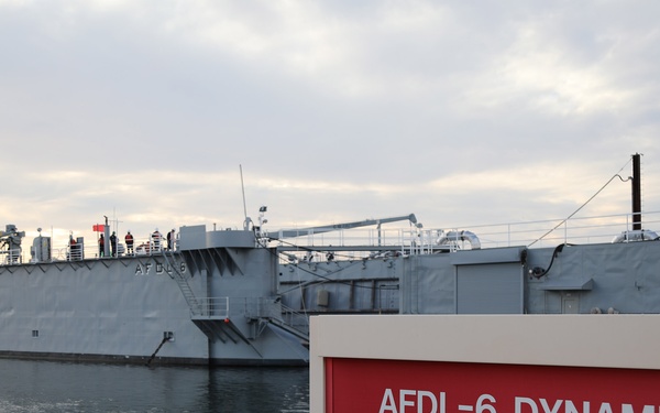 AFDL-6 (DYNAMIC) SUPPORTS ACU-2 DOCKING EVOLUTION