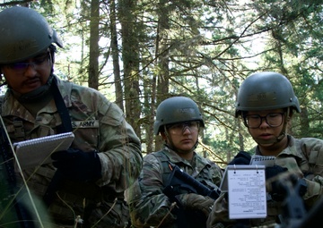 OCS Phase III Washington National Guard 2025