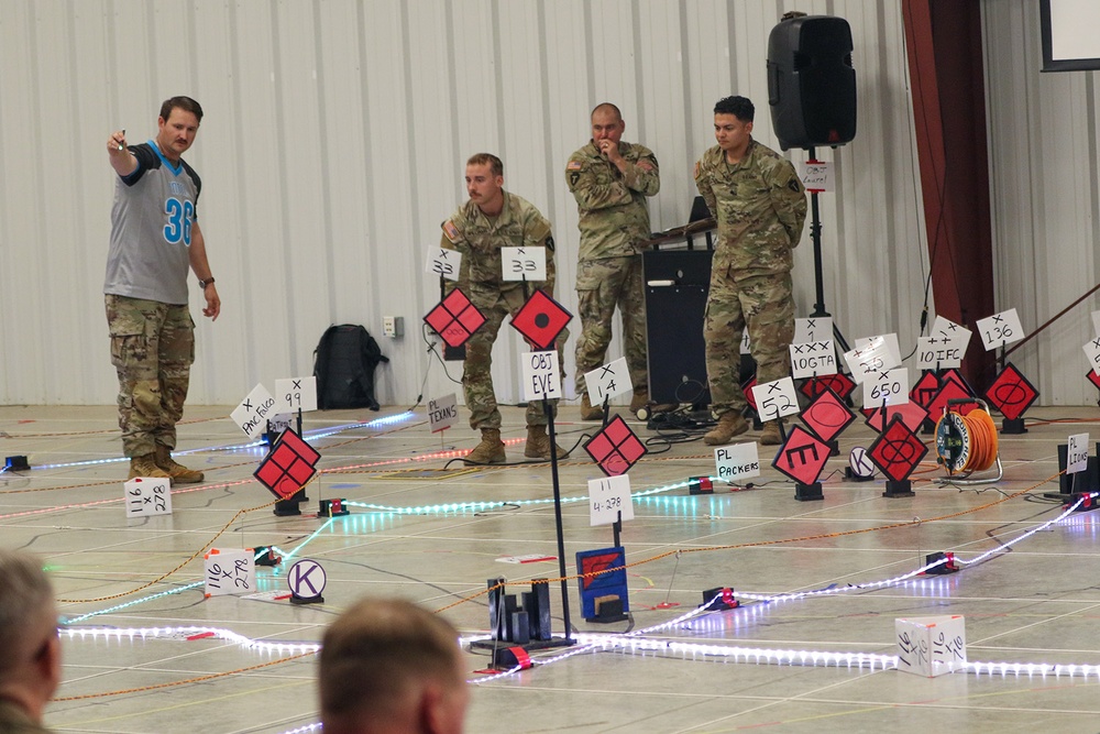 36th Infantry Division Conducts CAR for 2025 Warfighter Exercise
