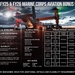 FY25 &amp; FY26 Marine Corps Aviation Bonus