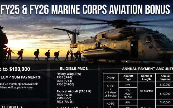 FY25 &amp; FY26 Marine Corps Aviation Bonus