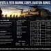 FY25 &amp; FY26 Marine Corps Aviation Bonus