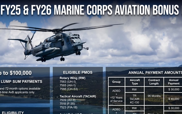 FY25 &amp; FY26 Marine Corps Aviation Bonus