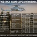 FY25 &amp; FY26 Marine Corps Aviation Bonus