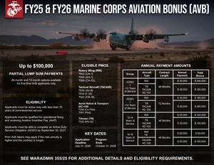 News: Foreign Language Proficiency Bonus