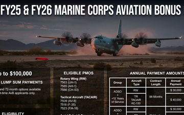 FY25 &amp; FY26 Marine Corps Aviation Bonus